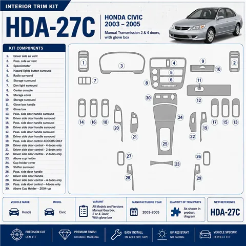 Honda Civic 2003-2005 boîte manuelle boîte, 2 ou 4 portes, avec boîte à gants kit décoration intérieure tableau de bord