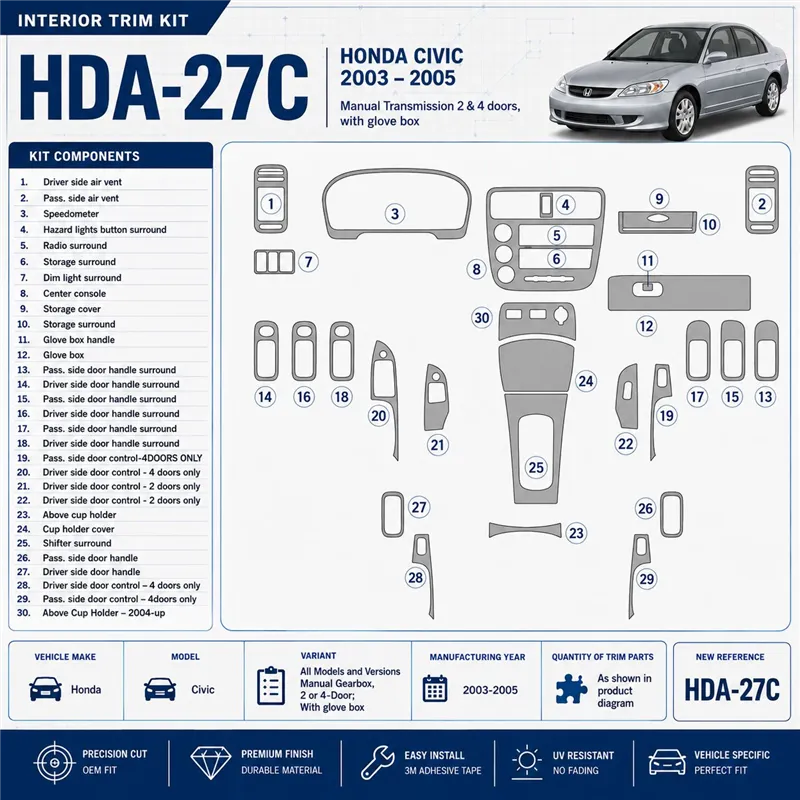 Honda Civic 2003-2005 Manual Gear Box, 2 or 4 Doors, with glowe-box kit de molduras interiores para salpicadero