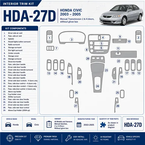 Honda Civic 2003-2005 Manual Gear Box, 2 or 4 Doors, Withouth glowe-box kit de molduras interiores para salpicadero