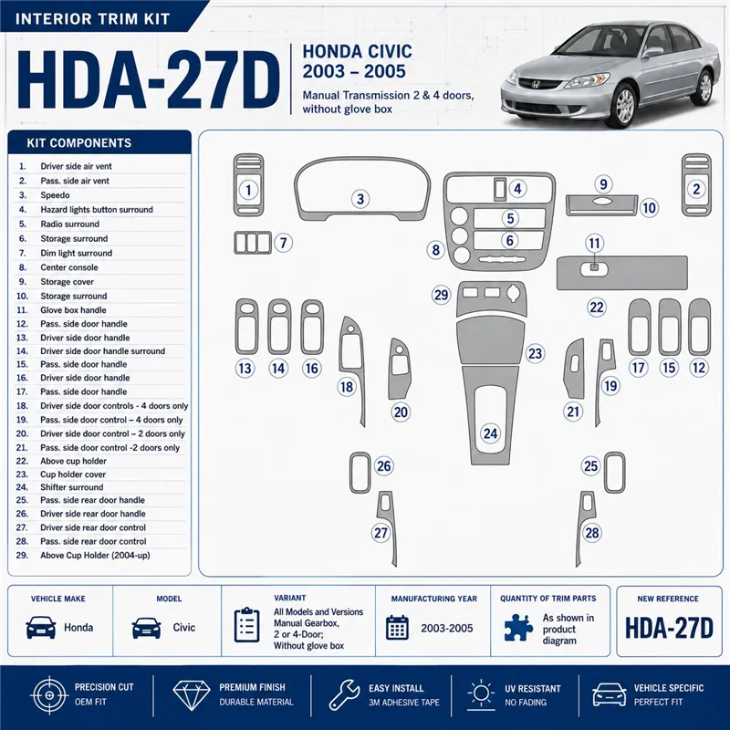 Honda Civic 2003-2005 Manual Gear Box, 2 or 4 Doors, Withouth glowe-box interieur dashboard decoratieset dashboard decor