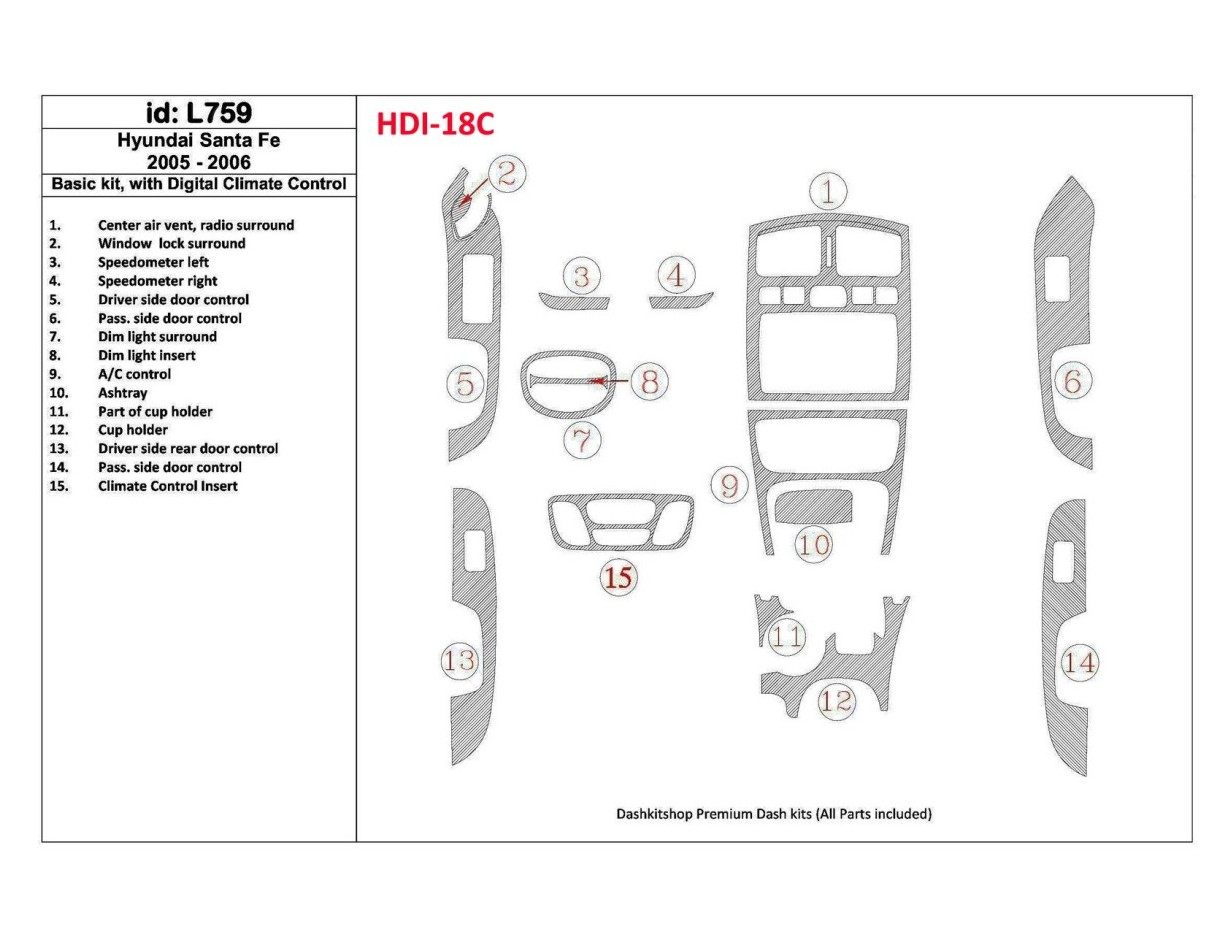 Hyundai Santa Fe 2005-2006 Basic Set, With Automatic Climate Control Decor de carlinga su interior