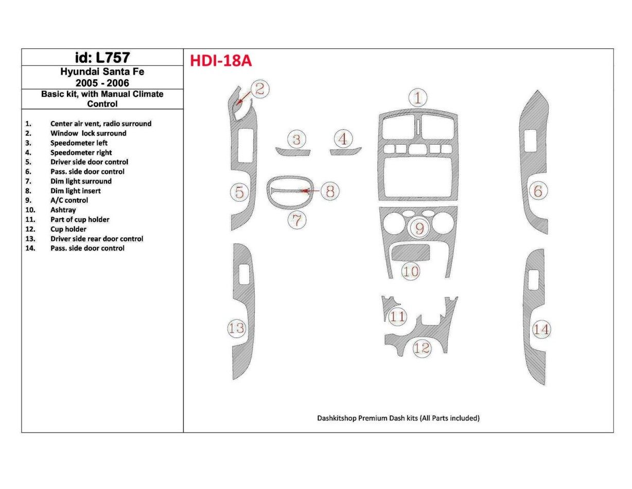 Hyundai Santa Fe 2005-2006 Basic Set, With Manual Gearbox Climate Control Decor de carlinga su interior
