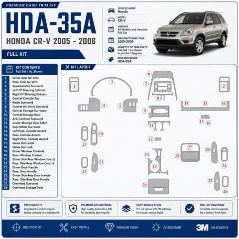 Honda CR-V 2005-2006 Full Set Interior Dashboard Trim Kit Dash Trim Dekor
