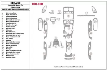 Hyundai Santa Fe 2005-2006 Full Set, With Manual Gearbox Climate Control Interior BD Dash Trim Kit