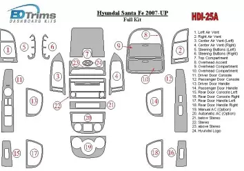 Hyundai Santa Fe 2007-UP Full Set Decor de carlinga su interior