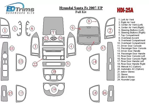 Hyundai Santa Fe 2007-UP Full Set Cruscotto BD Rivestimenti interni