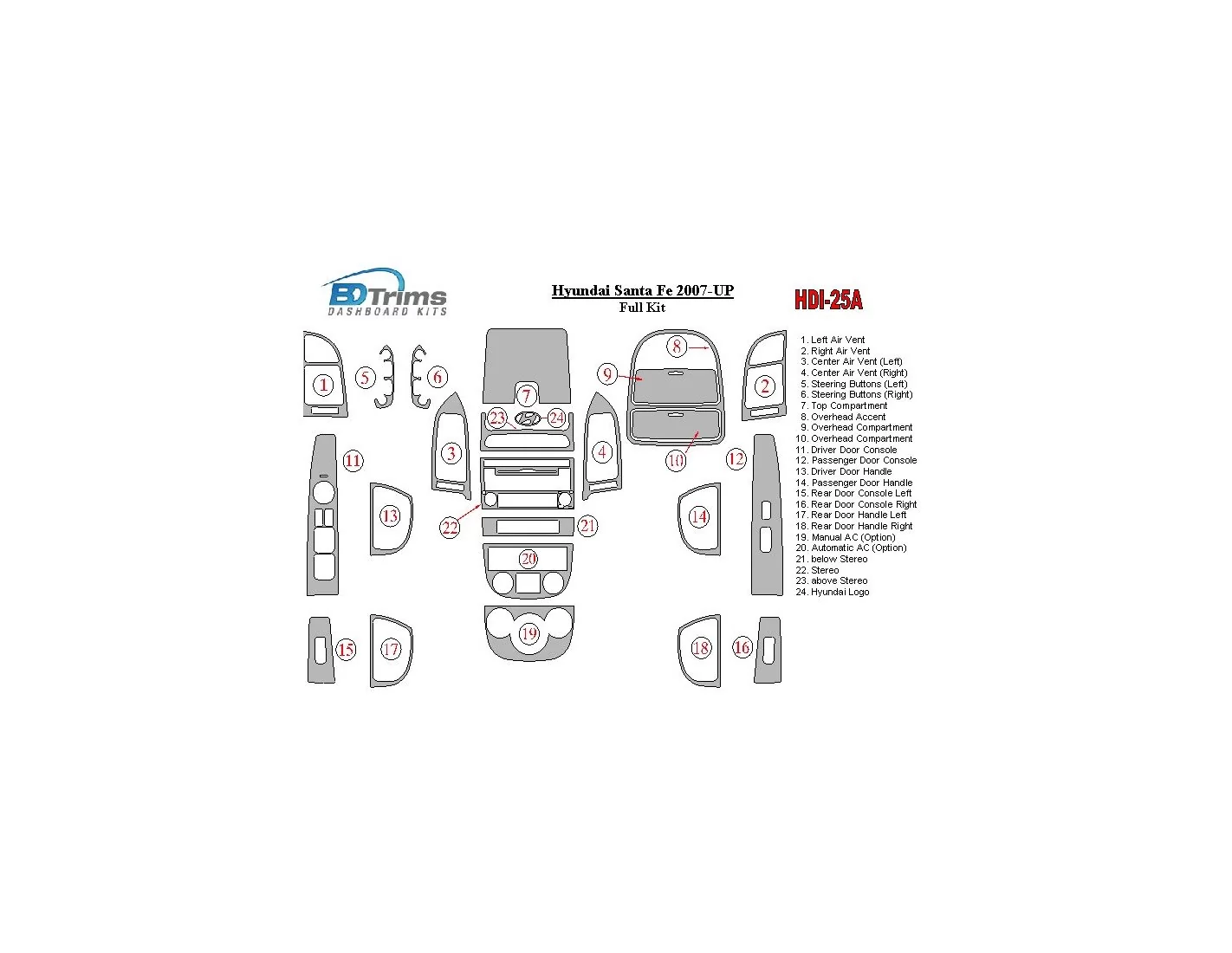 Hyundai Santa Fe 2007-UP Ensemble Complet BD Kit la décoration du tableau de bord - 1 - habillage decor de tableau de bord