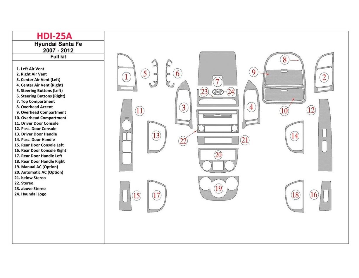 Hyundai Santa Fe 2007-UP Voll Satz BD innenausstattung armaturendekor cockpit dekor - 1- Cockpit Dekor Innenraum