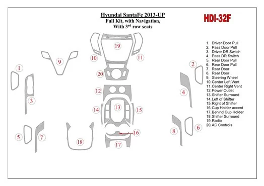 Hyundai Santa Fe 2013-UP Full Set, With NAVI, With 3 row seats Interior BD Dash Trim Kit