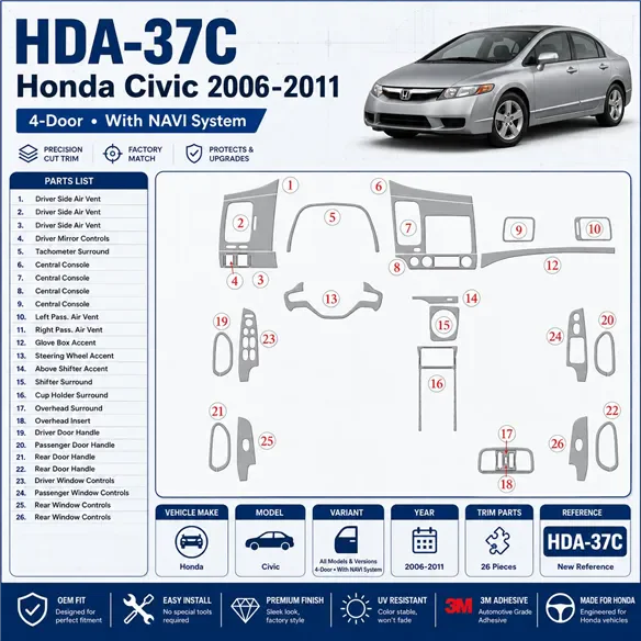 Honda Civic 2006-2011 4 Doors, With NAVI system interieur dashboard decoratieset dashboard decor