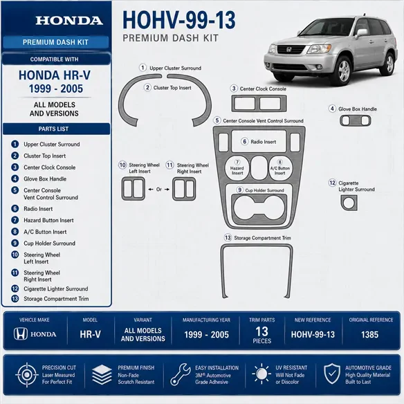 Honda HR-V 1999-2005 3D Interior Dashboard Trim Kit Dash Trim Dekor 13-Parts