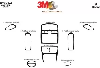 Hyundai Santafe 06.02-06.06 3D Decor de carlinga su interior del coche 9-Partes