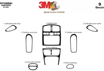 Hyundai Santafe 06.02-06.06 3M 3D Interior Dashboard Trim Kit Dash Trim Dekor 9-Parts