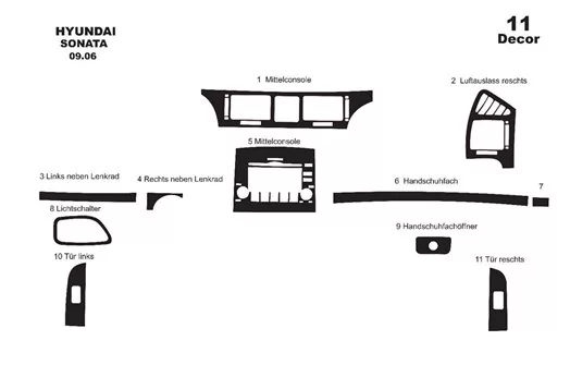 Hyundai Sonata 01.06 - 12.08 Kit Rivestimento Cruscotto all'interno del veicolo Cruscotti personalizzati 10-Decori