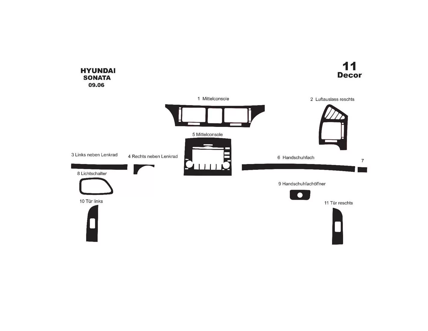 Hyundai Sonata 01.06-12.08 3D Decor de carlinga su interior del coche 10-Partes