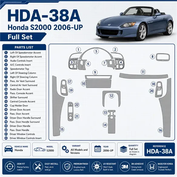 Honda S2000 2006-Actualidad juego completo kit de molduras interiores para salpicadero