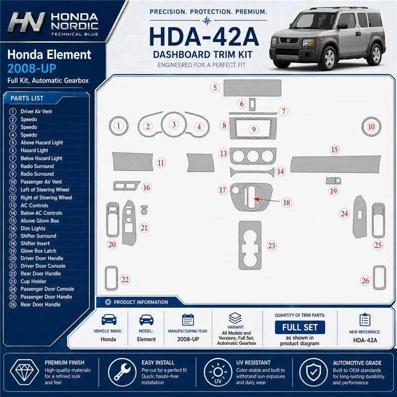 Honda Element 2008-UP Full Set,... - Honda Element 2008-UP Full Set, Automatic Gear Interior Dashboard Trim Kit Dash Trim Dekor