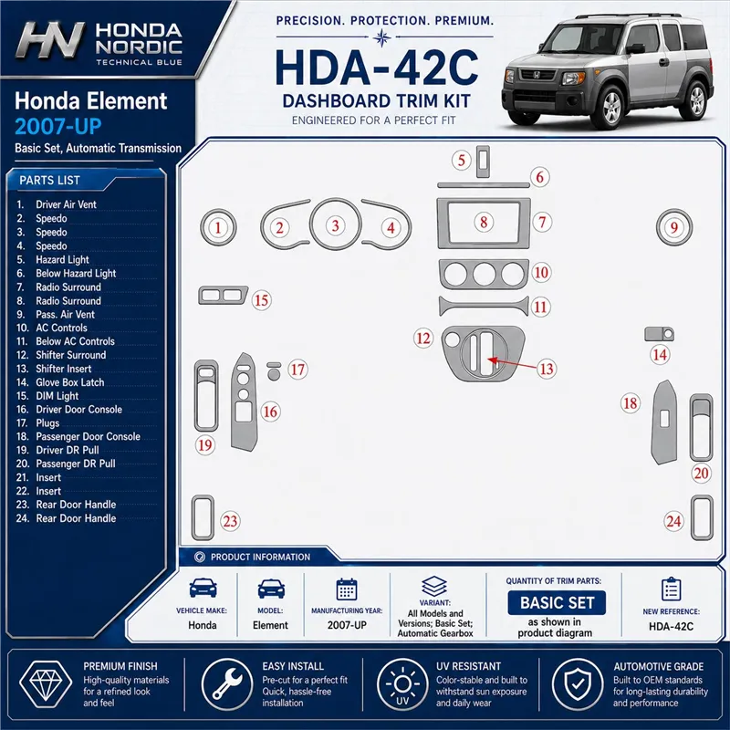 Honda Element 2007-Actualidad juego básico, caja automática kit de molduras interiores para salpicadero