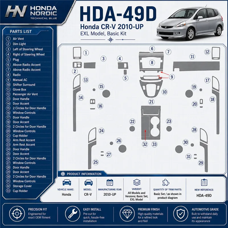 Honda CR-V 2010-UP Basic Set, EXL Model Interior Dashboard Trim Kit Dash Trim Dekor