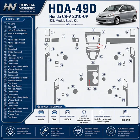 Honda CR-V 2010-UP Basic Set, EXL Model Interior Dashboard Trim Kit Dash Trim Dekor