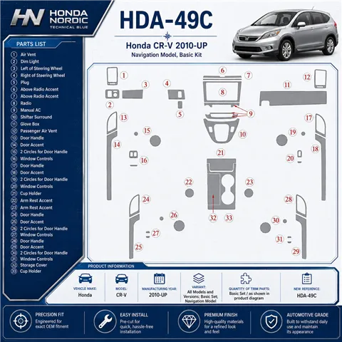 Honda CR-V 2010-UP Basic Set, Navigation Model Interior Dashboard Trim Kit Dash Trim Dekor