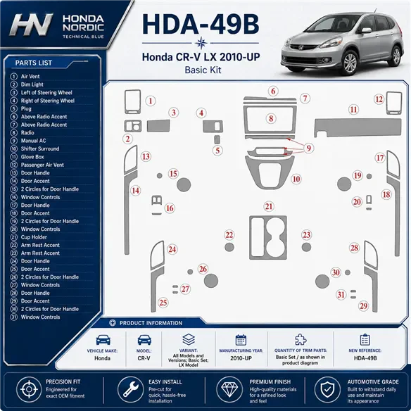 Honda CR-V 2010 - à aujourd’hui kit de base, LX Model kit décoration intérieure tableau de bord