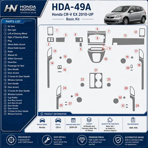 Honda CR-V 2010-heden Basic Set, EX Model interieur dashboard decoratieset dashboard decor