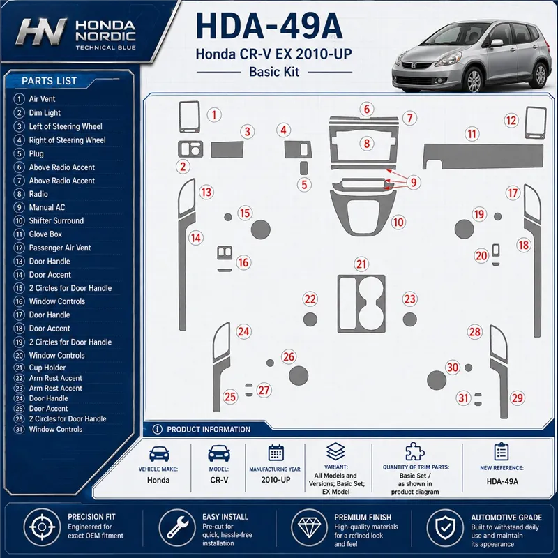 Honda CR-V 2010-heden Basic Set, EX Model interieur dashboard decoratieset dashboard decor