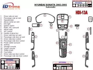 Hyundai Sonata 2002-2005 For Automatic Gear BD Interieur Dashboard Bekleding Volhouder