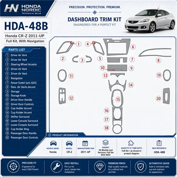 Honda CR-Z 2011-heden Full Set With NAVI interieur dashboard decoratieset dashboard decor