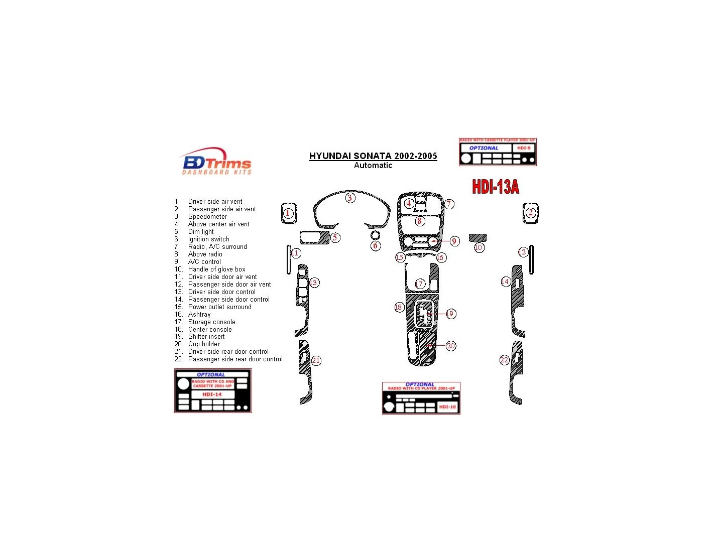 Hyundai Sonata 2002-2005 For Automatic Gear Decor de carlinga su interior