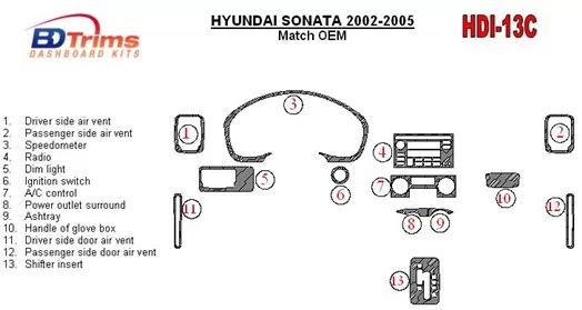 Hyundai Sonata 2002-2005 For cars With Factory Installed Wood Kit Interior BD Dash Trim Kit