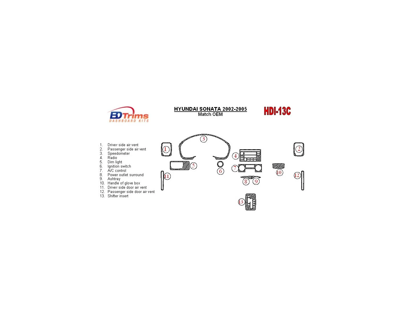 Hyundai Sonata 2002-2005 For cars With Factory Installed Wood Kit Cruscotto BD Rivestimenti interni