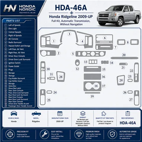 Honda Ridgeline 2009 - à aujourd’hui kit complet, boîte automatique, sans navigation kit décoration intérieure tableau de bord