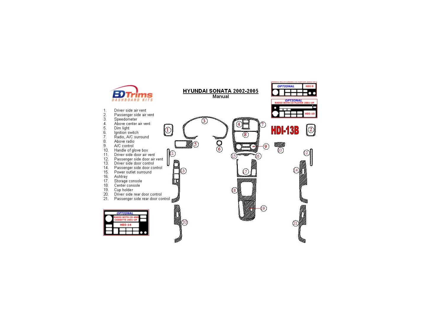 Hyundai Sonata 2002-2005 For Manual Gear Box Decor de carlinga su interior