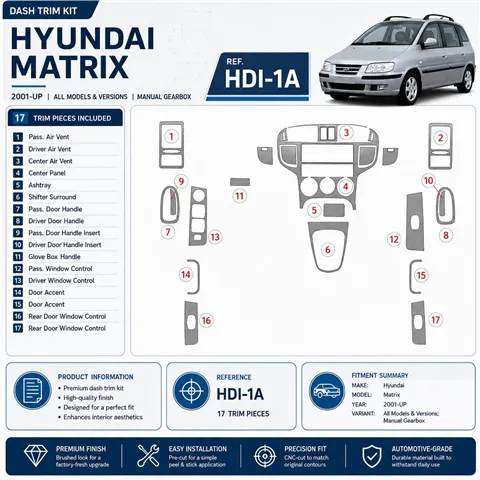 Hyundai Matrix 2001-heden Manual Gear Box interieur dashboard decoratieset dashboard decor