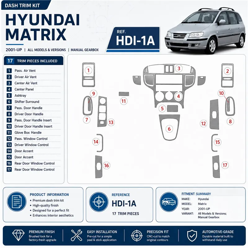 Hyundai Matrix 2001-heden Manual Gear Box interieur dashboard decoratieset dashboard decor