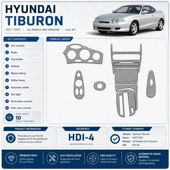 Hyundai Tiburon 1997-1999 Full Set, 10 Parts set Interior Dashboard Trim Kit Dash Trim Dekor