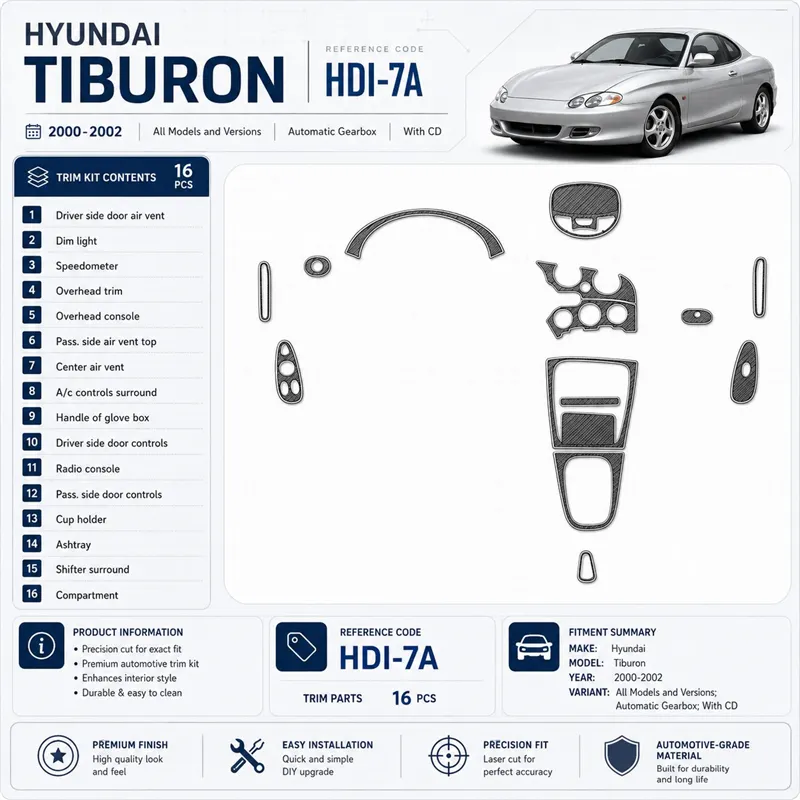 Hyundai Tiburon 2000-2002 3D Cockpit Dekor Interieurleisten Set 16-teilig