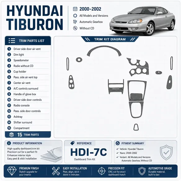 Hyundai Tiburon 2000-2002 caja automática, Without CD, 15 piezas set kit de molduras interiores para salpicadero