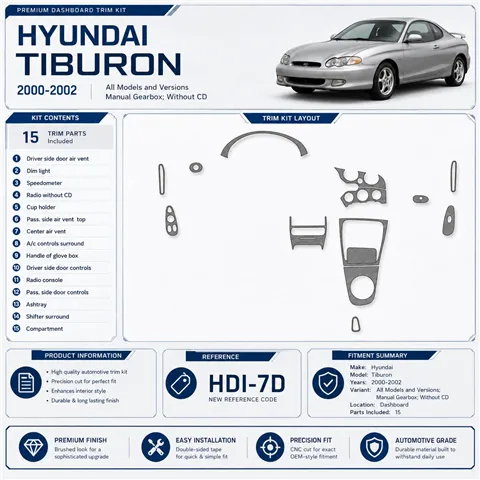 Hyundai Tiburon 2000-2002 3D Cockpit Dekor Interieurleisten Set 15-teilig