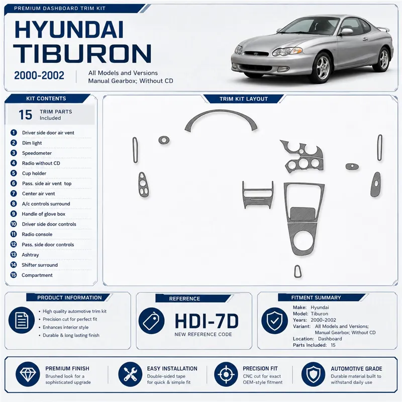 Hyundai Tiburon 2000-2002 caja manual, Without CD, 15 piezas set kit de molduras interiores para salpicadero