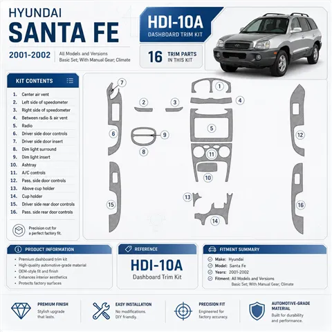 Hyundai Santa Fe 2001-2002 Basic Set; con cambio manuale; Climate kit rivestimento cruscotto e interni 3D 16 pezzi