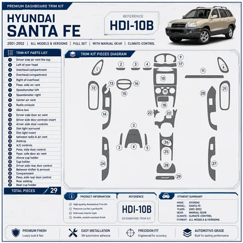 Hyundai Santa Fe 2001-2002 juego completo, With Manual Gear, Climate Control, 29 piezas set kit de molduras interiores para salp