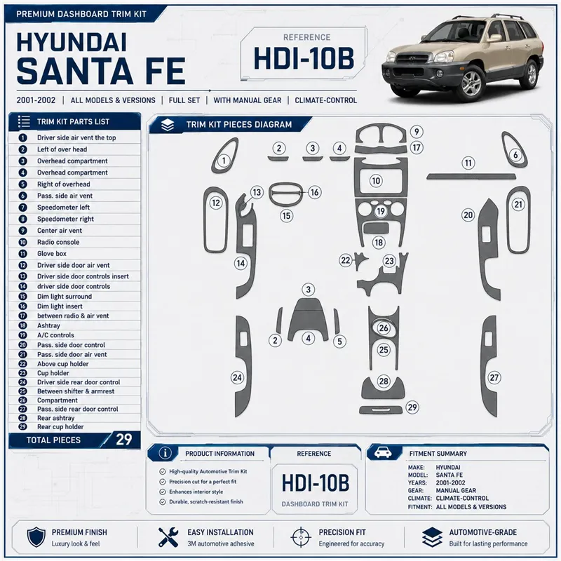 Hyundai Santa Fe 2001-2002 kit complet, avec boîte manuelle, Climate Control, 29 pièces kit décoration intérieure tableau de bor