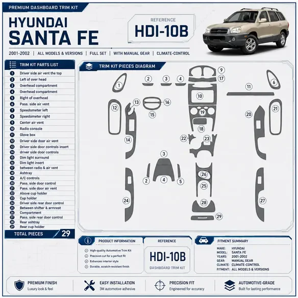 Hyundai Santa Fe 2001-2002 juego completo, With Manual Gear, Climate Control, 29 piezas set kit de molduras interiores para salp