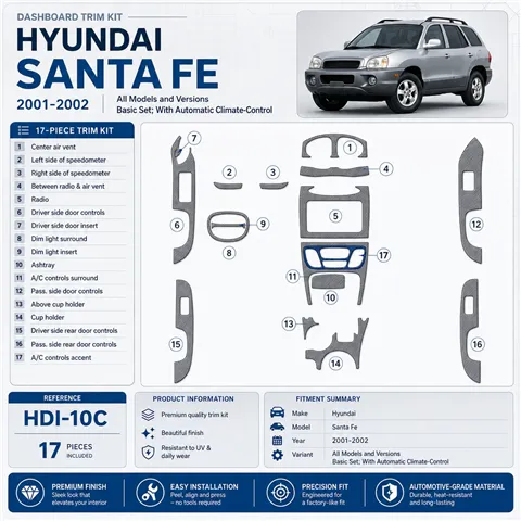 Hyundai Santa Fe 2001-2002 Basic Set; con Automatic Climate-Control kit rivestimento cruscotto e interni 3D 17 pezzi