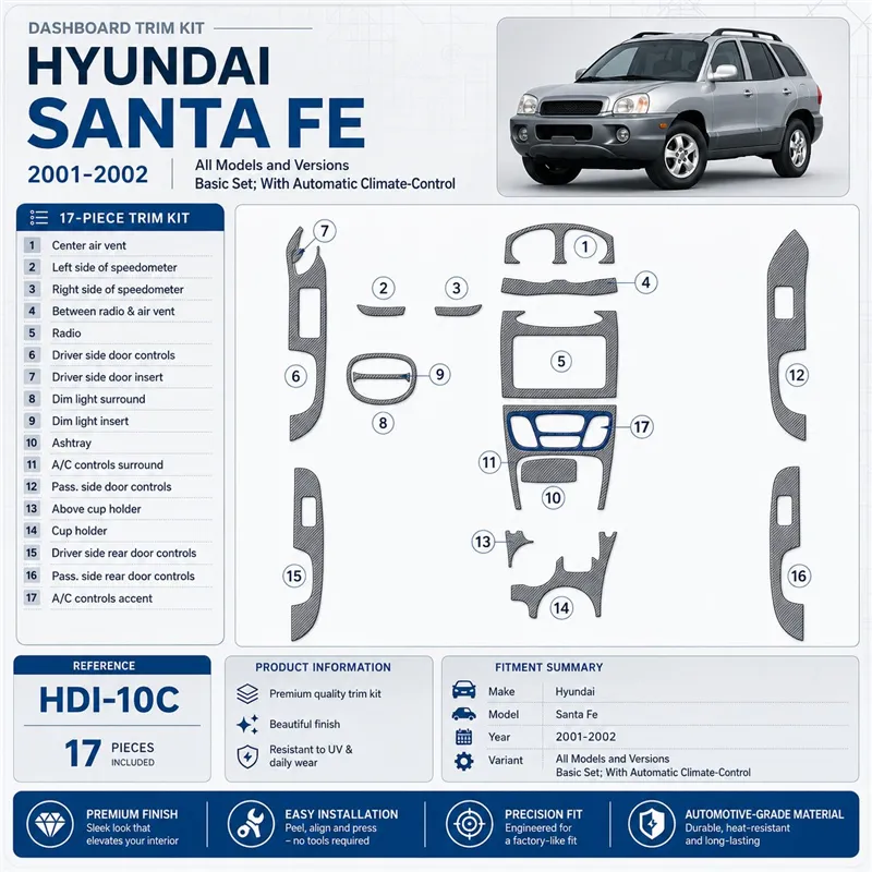 Hyundai Santa Fe 2001-2002 juego básico, With Automatic Climate Control, 17 piezas set kit de molduras interiores para salpicade