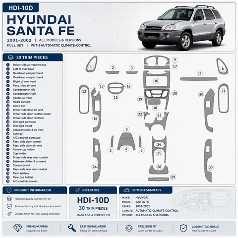 Hyundai Santa Fe 2001-2002 Full Set, With Automatic Climate Control, 30 Parts set Interior Dashboard Trim Kit Dash Trim Dekor