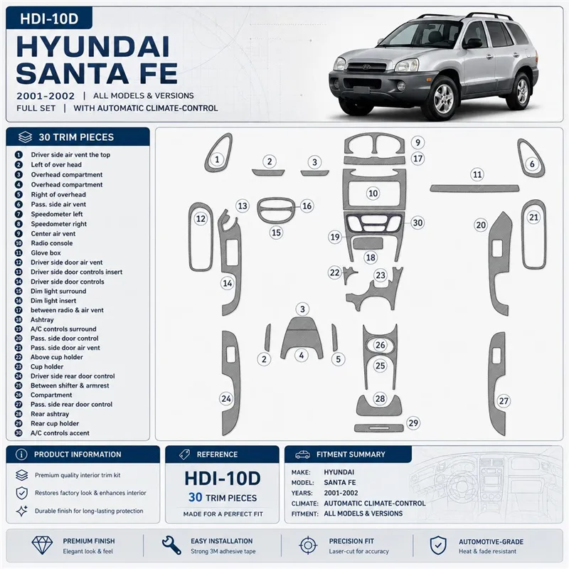 Hyundai Santa Fe 2001-2002 Full Set, With Automatic Climate Control, 30 delen set interieur dashboard decoratieset dashboard dec